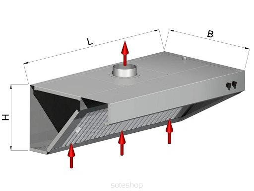 Okap wyciągowy gastronomiczny OK-001 OK-002