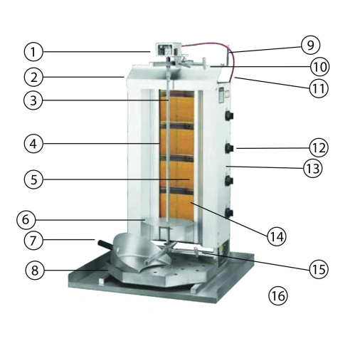 Gyros, kebab, grill gazowy, POTIS, GD-4, Gyros, kebab, grill gazowy, POTIS, GD-4,