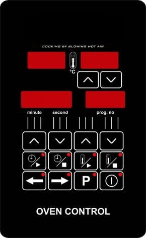 Piec tunelowy elektryczny