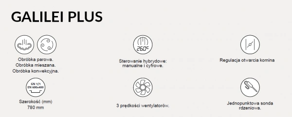 Piec konwekcyjno-parowy Galilei Plus 20xGN1/1 sonda manualny 36kW
