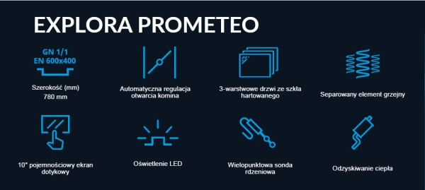 Piec konwekcyjno-parowy Explora Prometeo 12xGN1/1 sonda system myjący 21,5kW