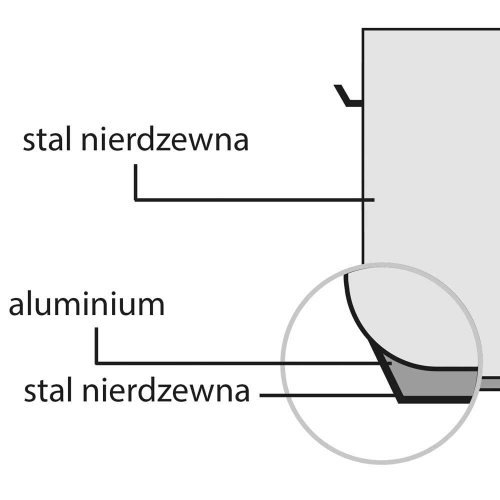 Garnek średni bez pokrywki, stalowy, o średnicy 400 mm, V 37.7 l Garnek średni bez pokrywki, stalowy, o średnicy 400 mm, V 37.7 l