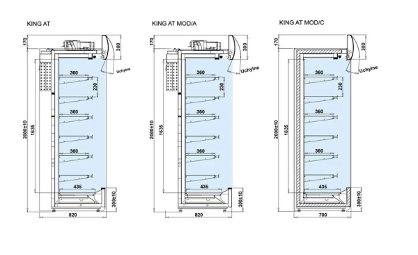 Energooszczędny regał chłodniczy | IGLOO KING AT