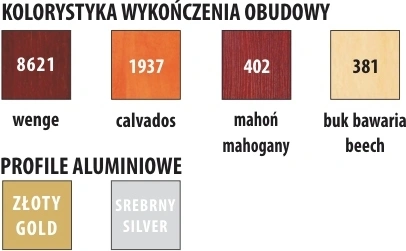 Witryna cukiernicza przeszklona | Cebea ESTERA