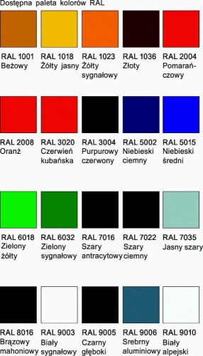 Witryna cukiernicza Juka R-1 VIENNA O ; C-1 VIENNA Z
