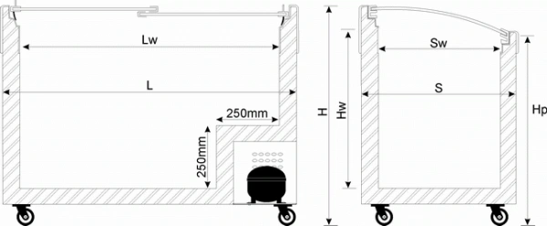 Chłodziarka skrzyniowa z ukośną szybą 373 litrów | BYFAL ARO-505/3 A Chłodziarka skrzyniowa z ukośną szybą 373 litrów | BYFAL ARO-505/3 A