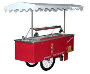 Konserwator do lodów JUKA K-1 RIKSHA I RIKSHA TUBOWA
