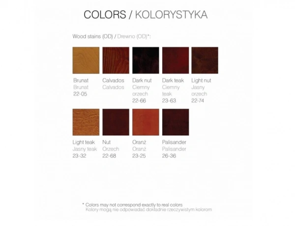 Witryna cukiernicza C-1 TOSTI-Z