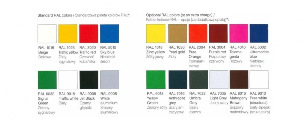 Regał chłodniczy JUKA PICCOLI