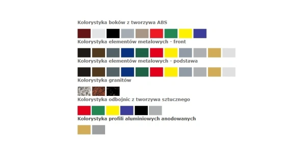 Lada sklepowa, blat granitowy, 2-stopniowa | IGLOO BASIA 2