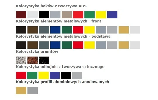 Witryna cukiernicza chłodnicza IGLOO CUBE W