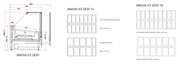 Dystrybutor do lodów na 14/18 smaków | IGLOO INNOVA DEEP ICE Dystrybutor do lodów na 14/18 smaków | IGLOO INNOVA DEEP ICE